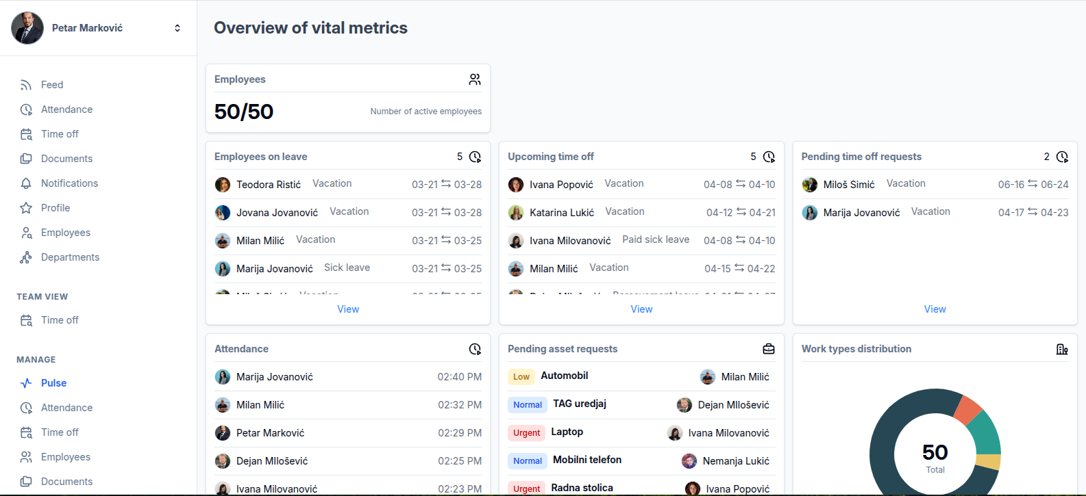 Arheev dashboard interface
